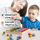 Tabuada montessoriana de multiplicação