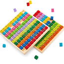 Tabuada montessoriana de multiplicação